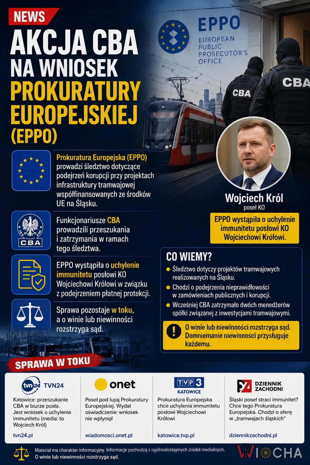 Ścigany przez prokuraturę Europejską. Posłowie KOlejny tydzień udają że nic się nie dzieje