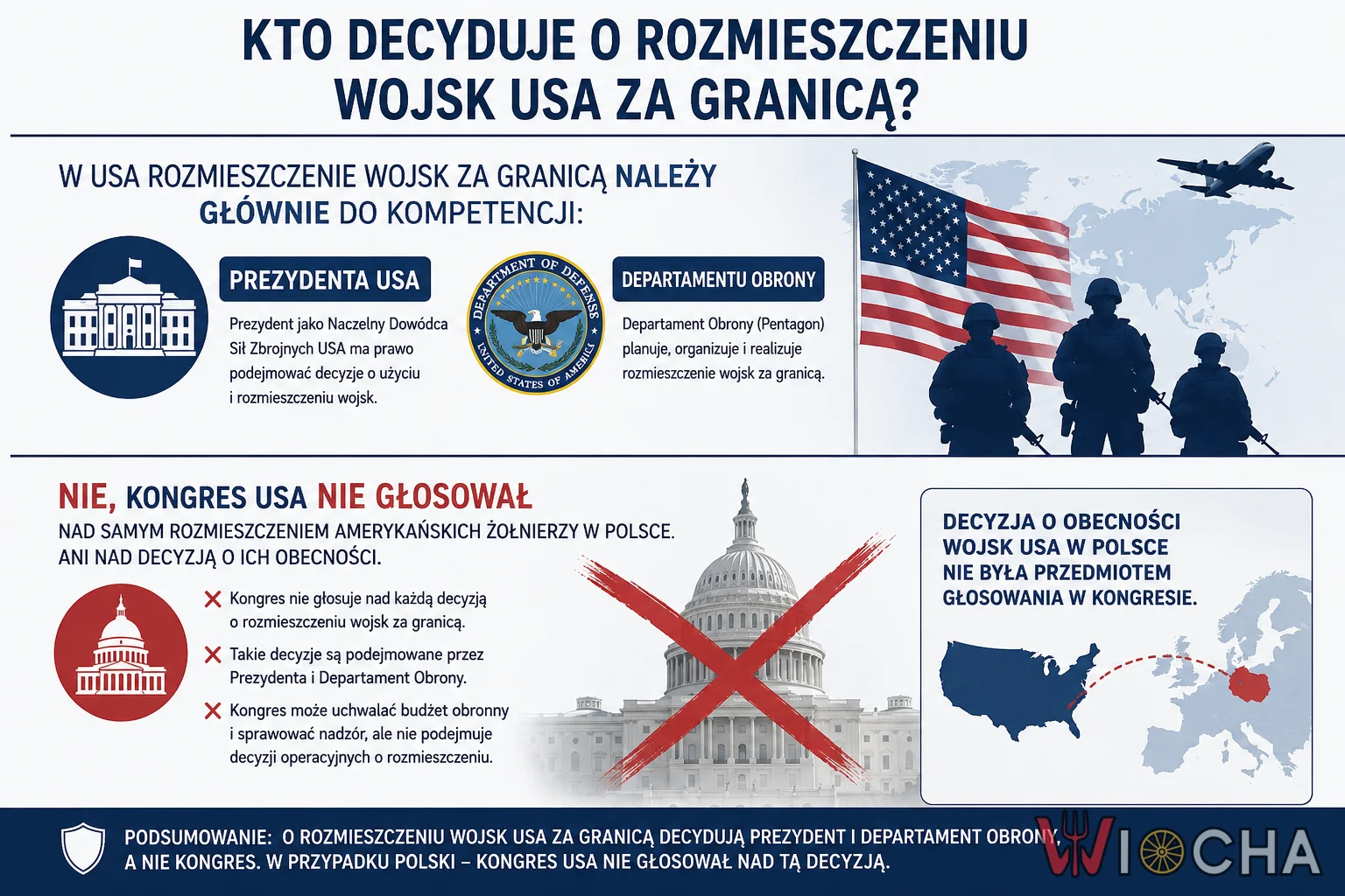 Dziękujemy  Donald Trump, Dziękujemy Karol Nawrocki