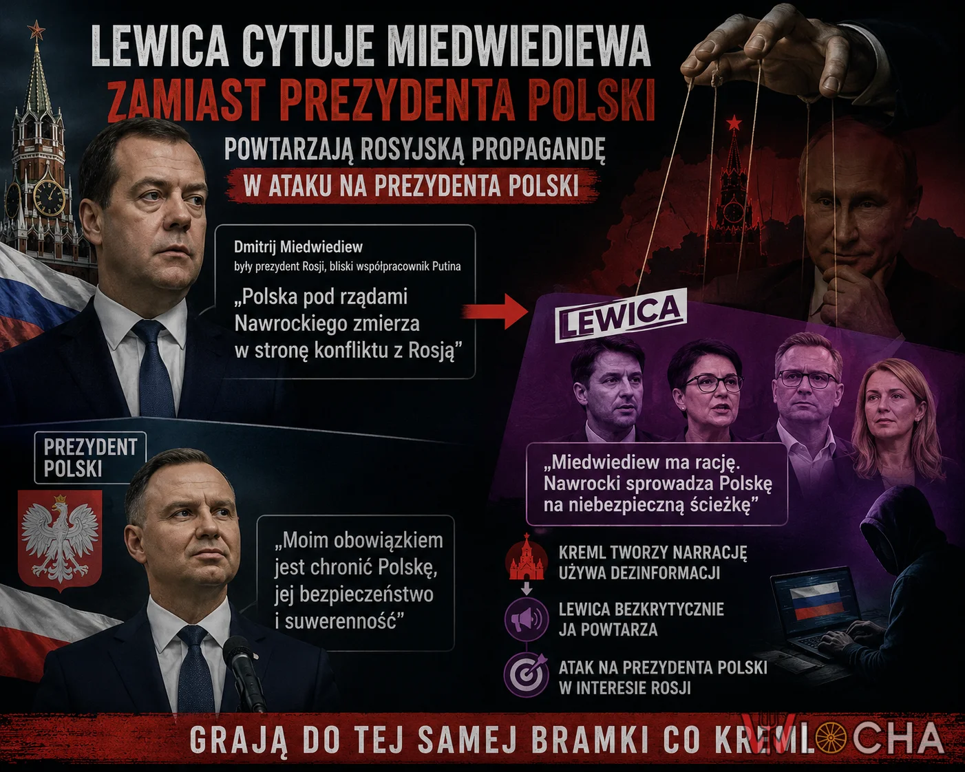 Lewica i Kreml " Małpy razem silne"