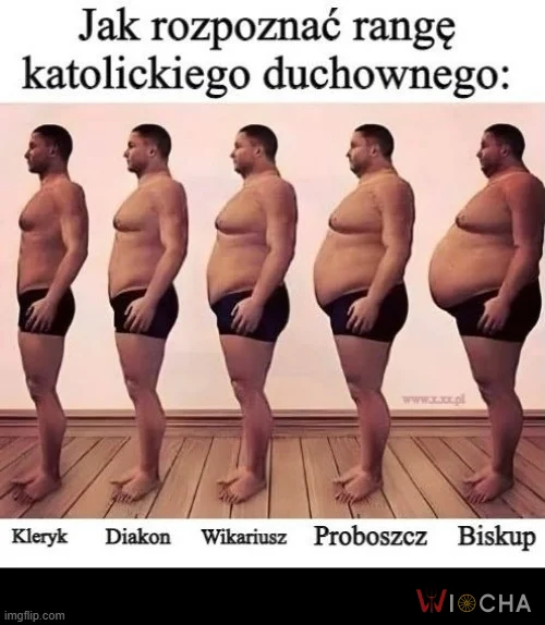 Wiedza, która przydać się może  na pielgrzymce....