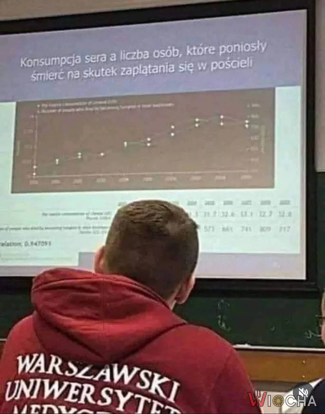 Co to jest za temat? XD