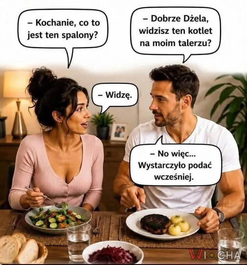 Co to jest spalony?