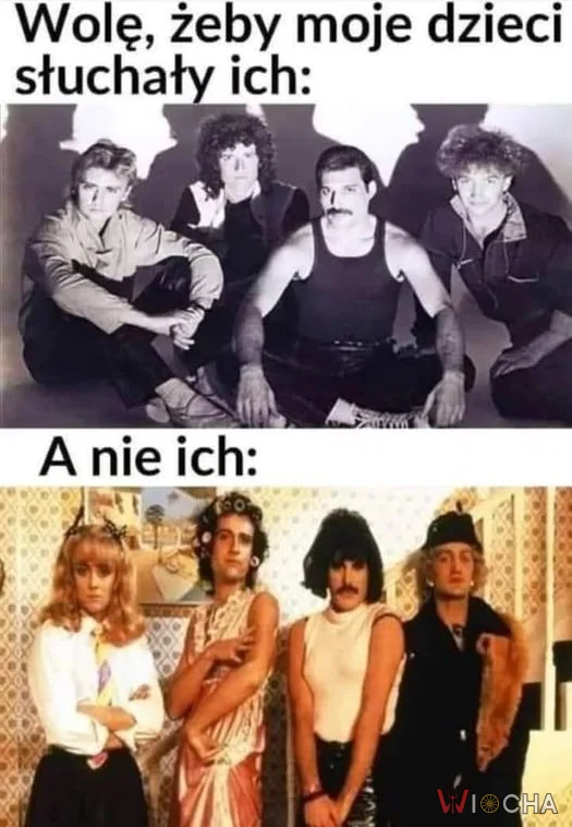 Tylko normalne zespoły