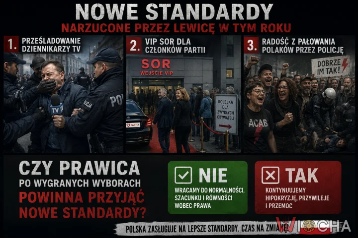 Nowe standardy?