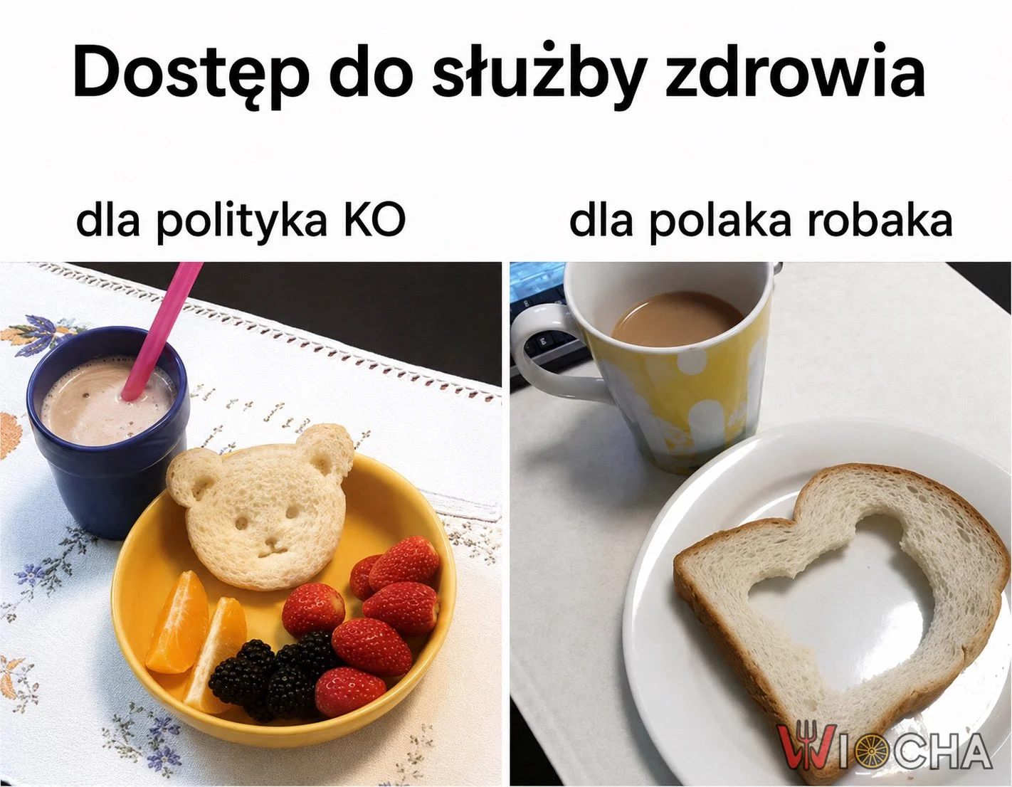Dostęp do służby zdrowia w Polsce