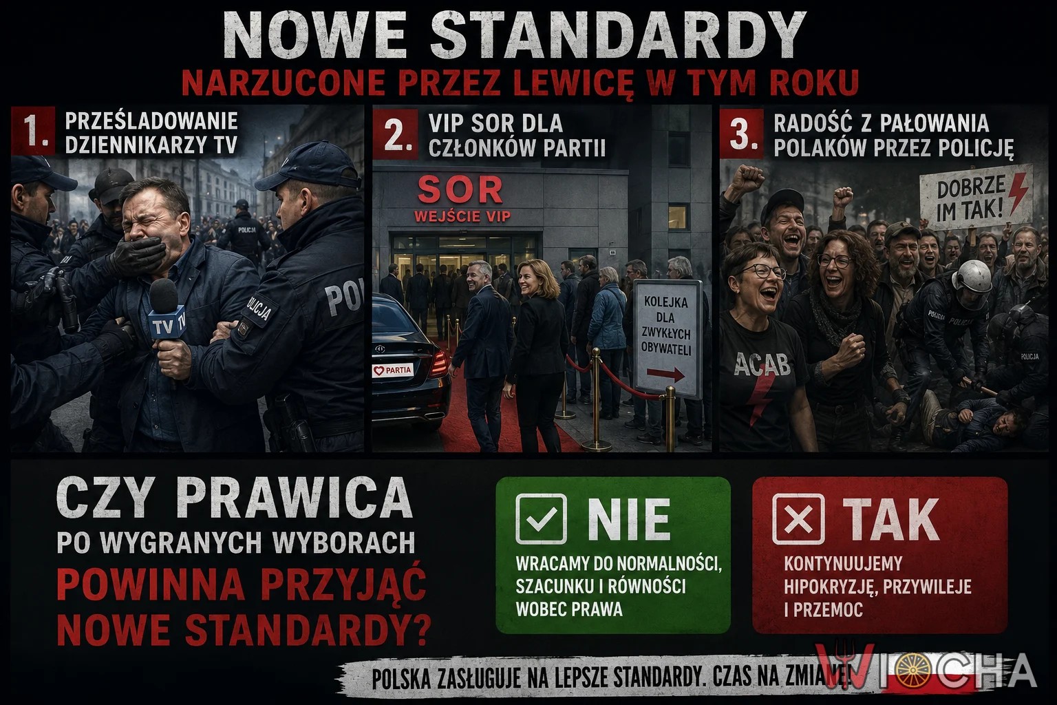 Nowe standardy?
