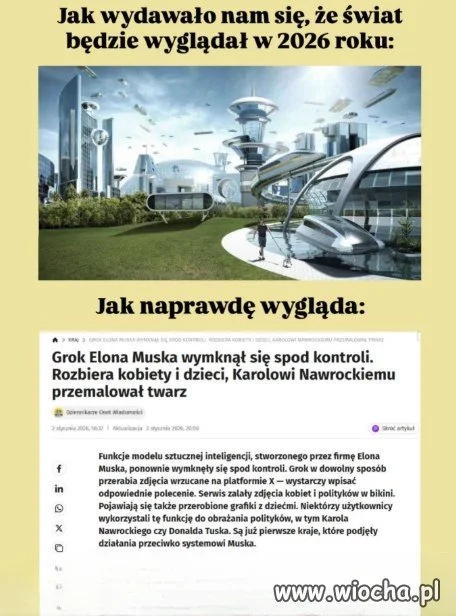 Czy to już