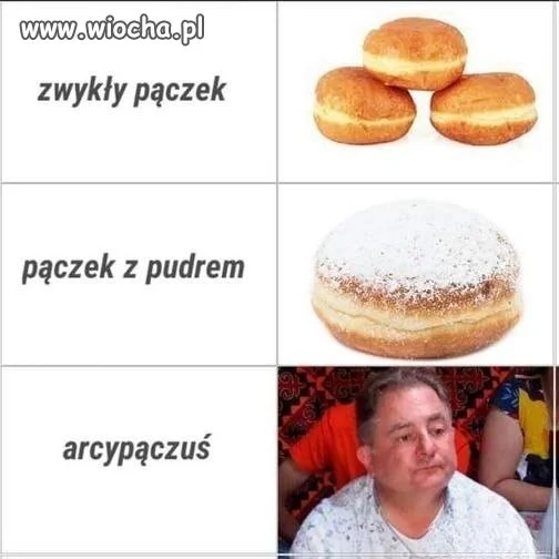 Pan Robert Makłowicz