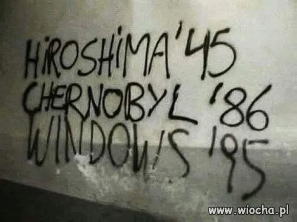 Najważniejsze daty XX wieku