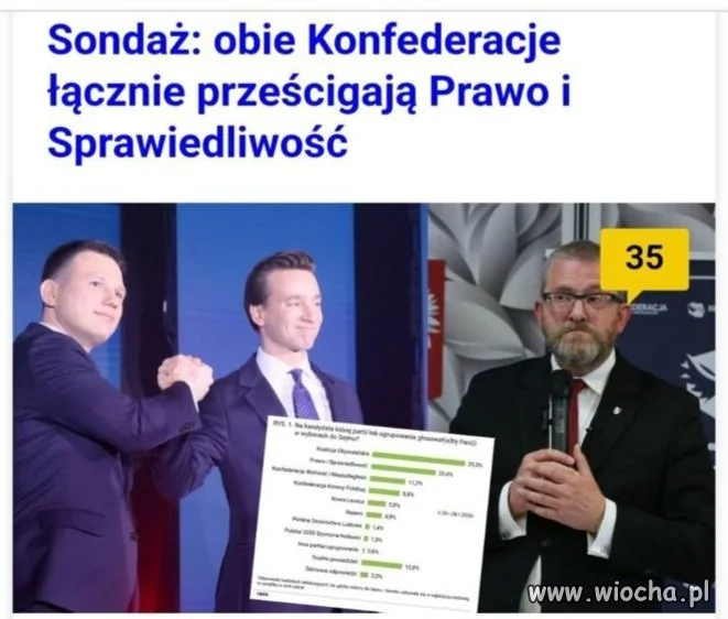 Strach się bać 
