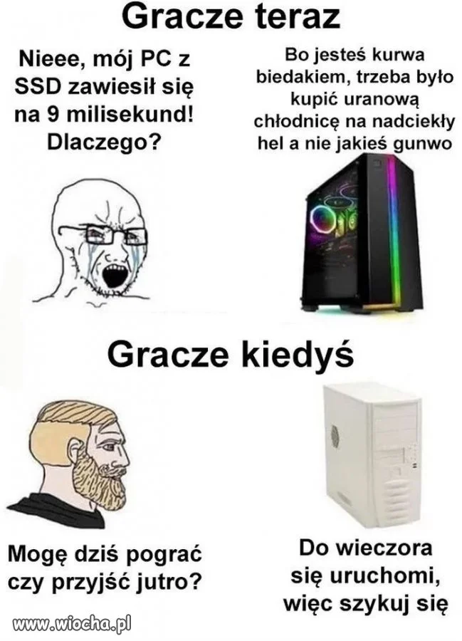Kiedys to było 