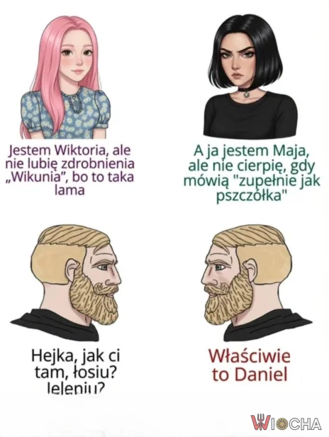 Kobiety kontra mężczyźni