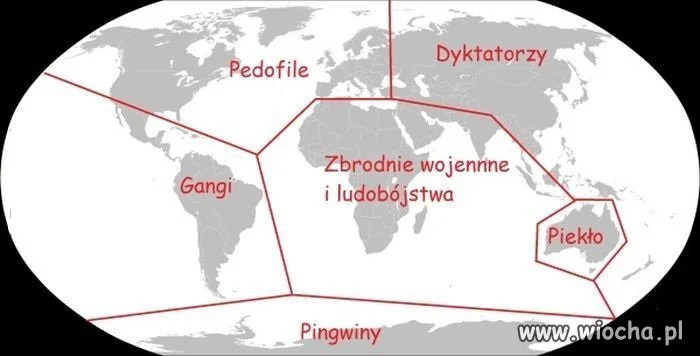 Taki podział świata 