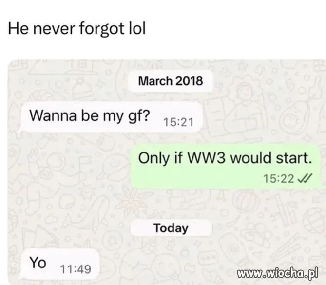 Czekał, czekał 