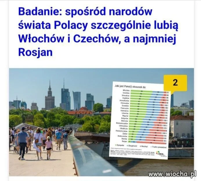 Ohhh no popatrzcie 