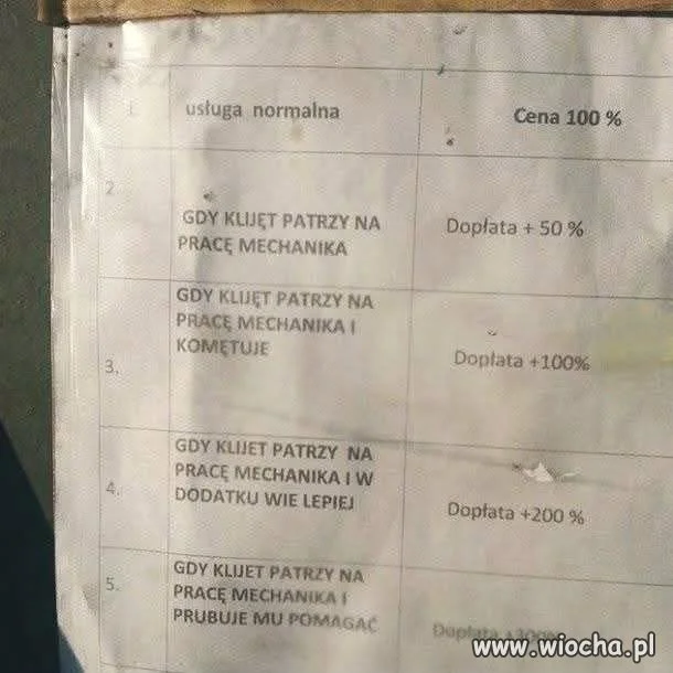 Dopłata 100% jak klijęt patrzy