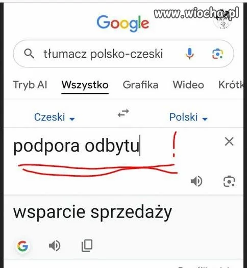 Kiedy Google ma lepsze pomysły niż ty