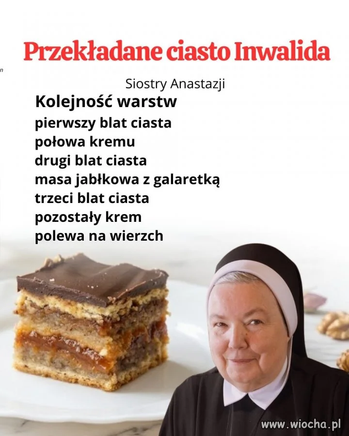 Skąd się wzięła nazwa tego ciasta?