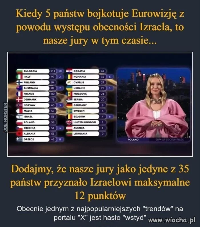 Aha... a to całe polskie jury