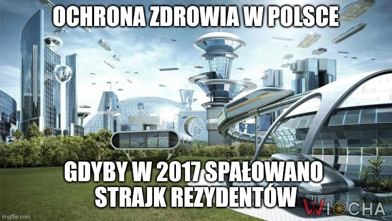 Zgadzacie się?
