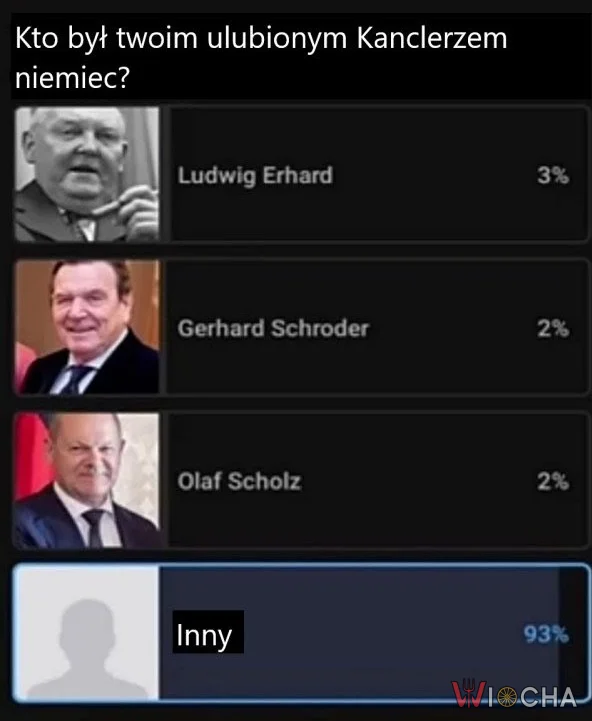Hmmm...