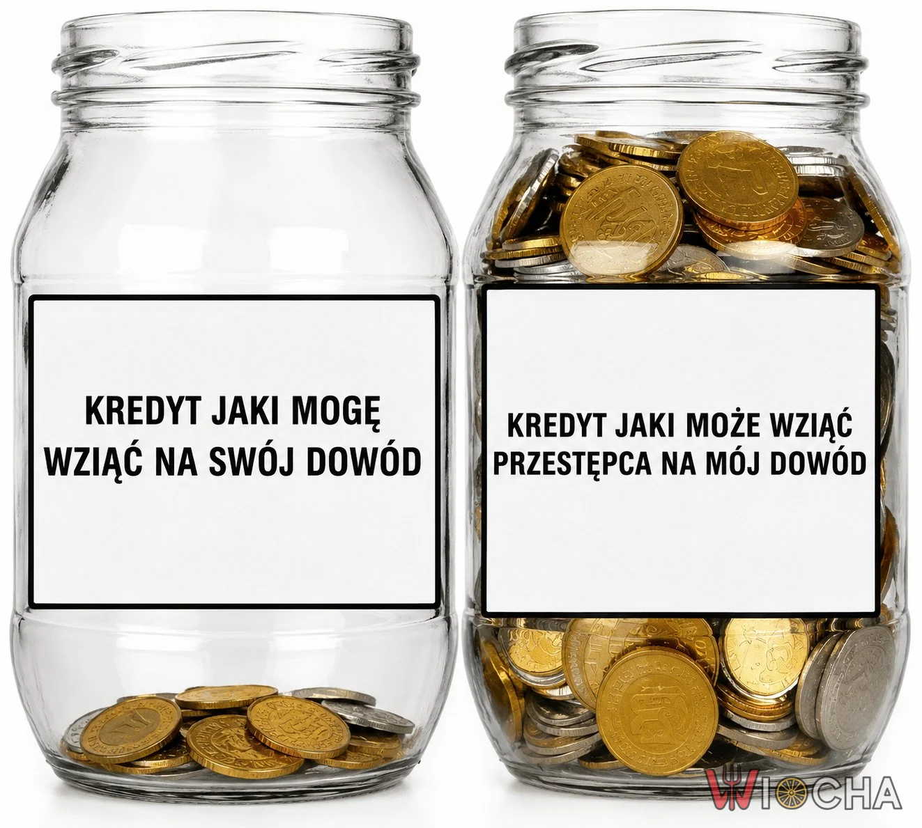 Kredytowe dylematy