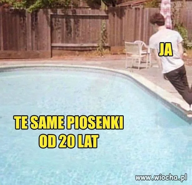 Jestem lojalny