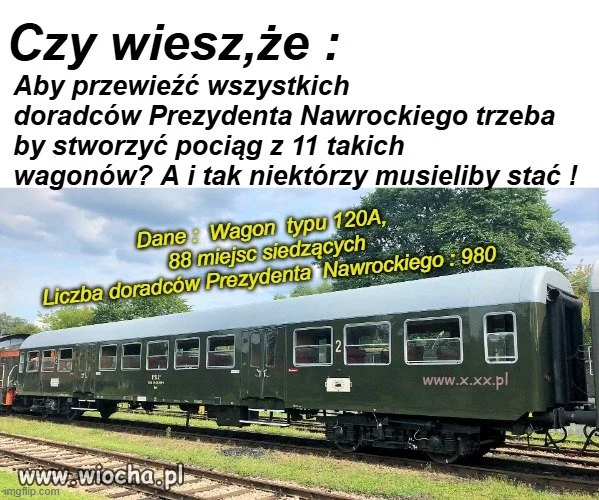Ciekawostka logistyczna:
