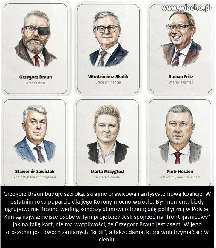 Putin buduje królestwo Brauna!
