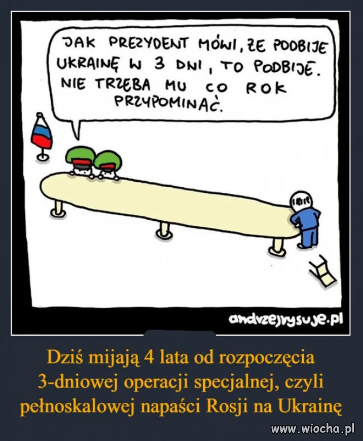 Kompromitujący blitzkrieg Putina. Miał wygrać w kilka dni ...