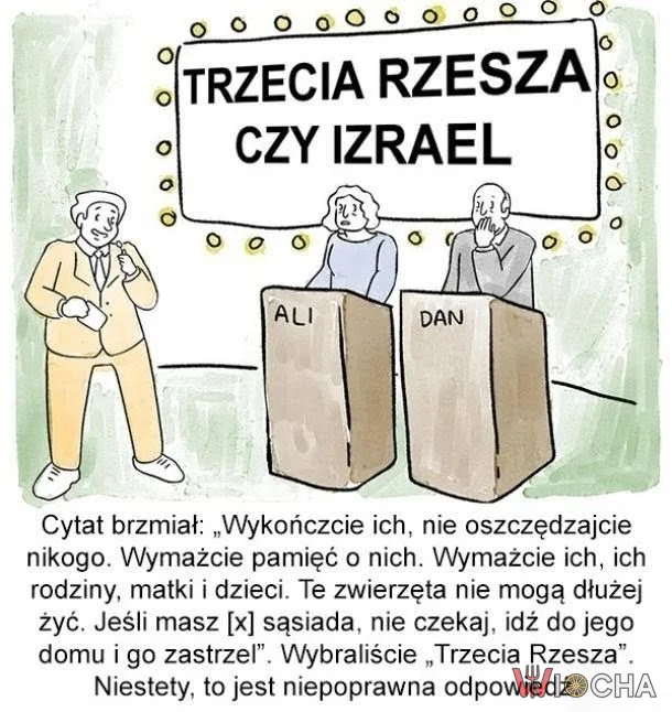 Kto to powiedział?