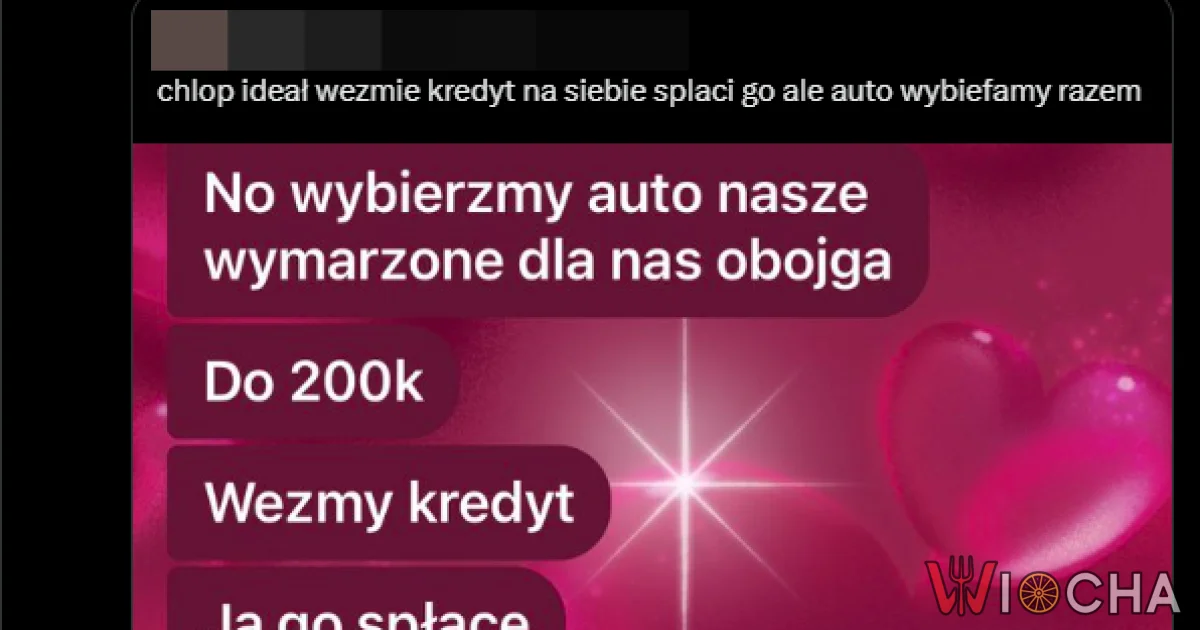 Kredyt na samochód, to jest to
