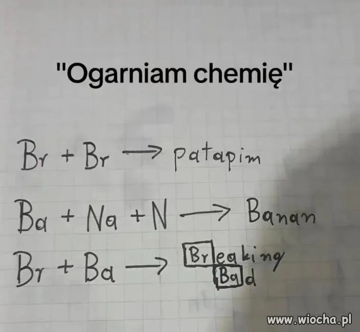 Tak wygląda moja wiedza z chemii
