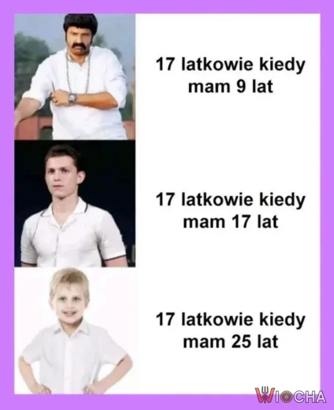 Zależy od perspektywy