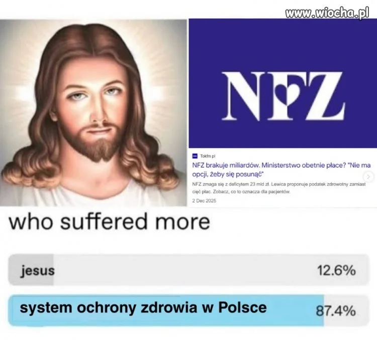 Kto bardziej cierpiał?