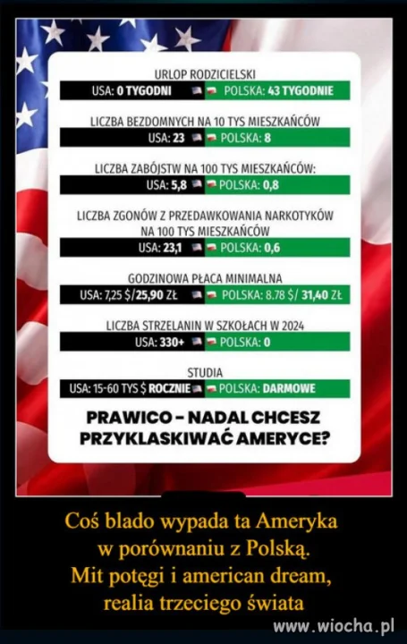 Ale przecież pan memcen mówił, że dom, ogród, dwa samochody i grill 