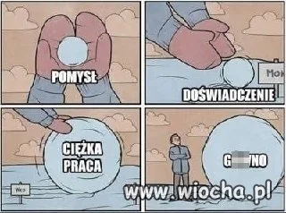 I po co to wszystko było?