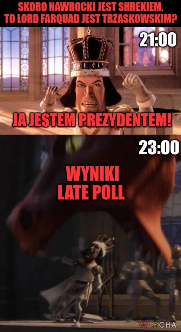Bajkowe porównania