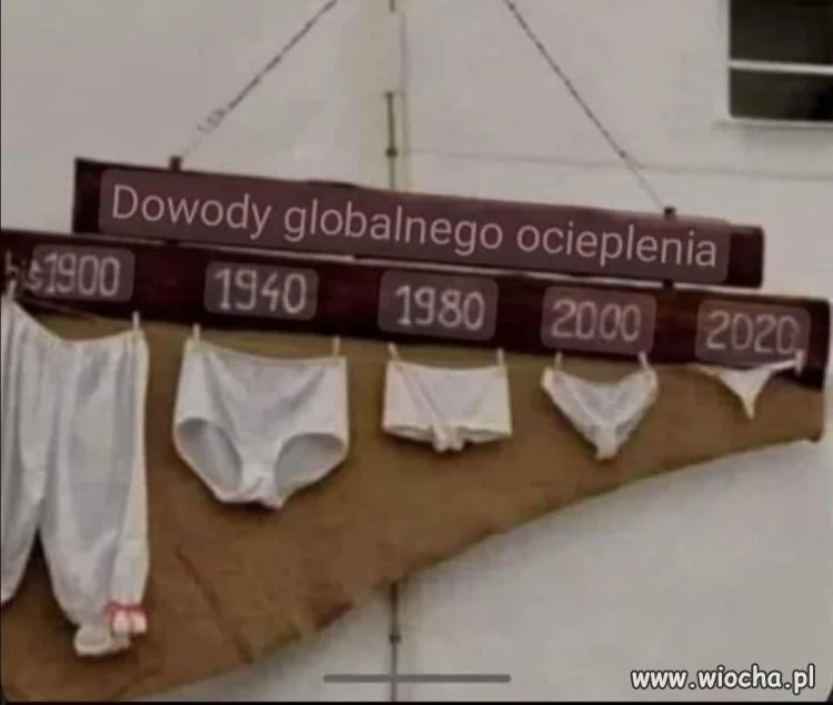Zmienność klimatu wyjaśniona przez bieliznę