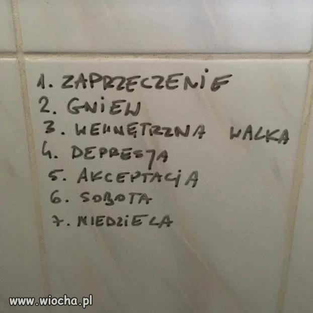 Rozwój emocjonalny
