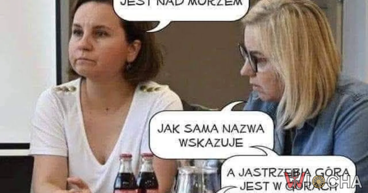 Geografia na szybko