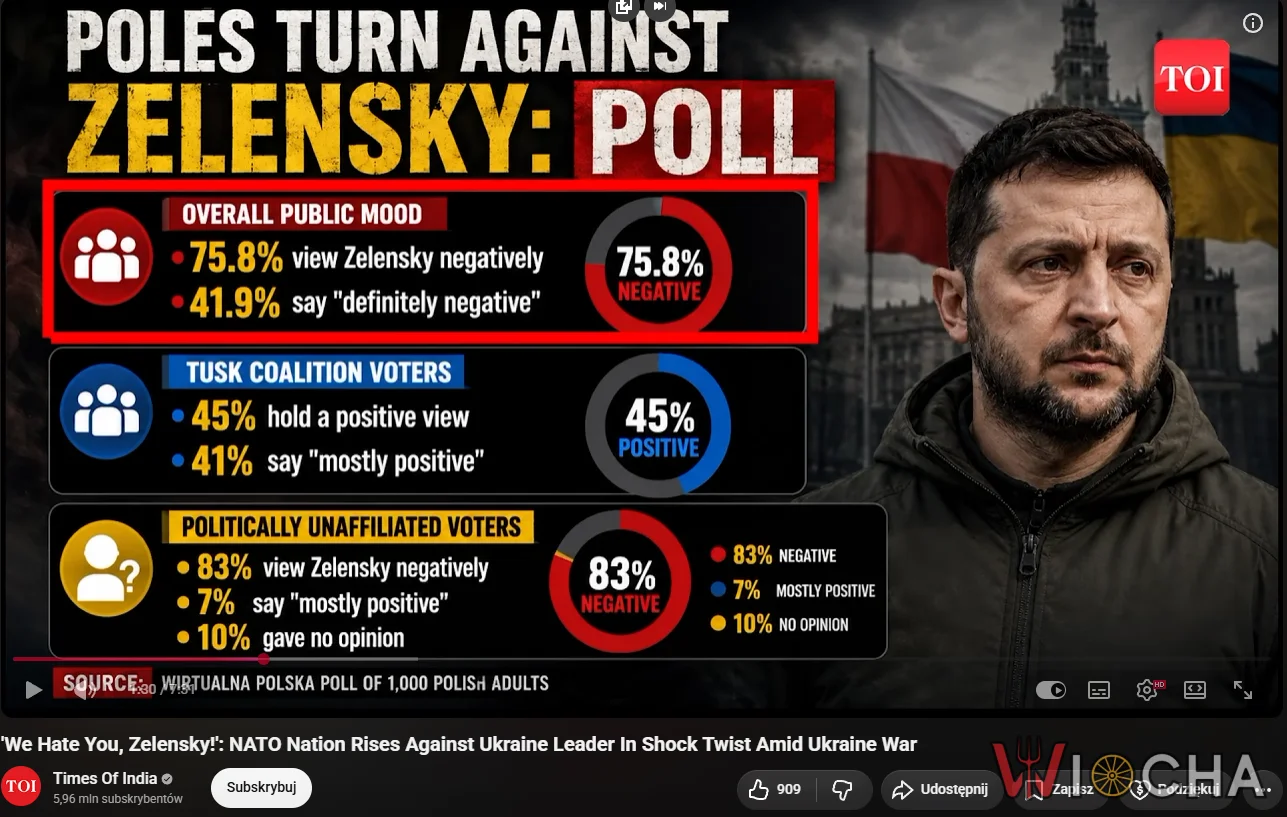 Dzięki Władkowi ludzie 7 tysięcy kilometrów od Polski dowiedzieli się o Rzezi Wołyńskiej.