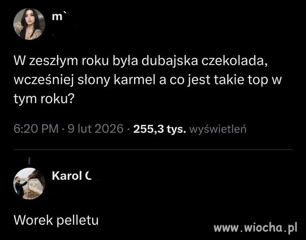 Swiat się zmienia 