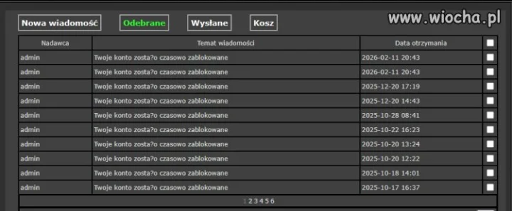 Tak admin Nowej Wiochy blokuje konta. niewygodnych