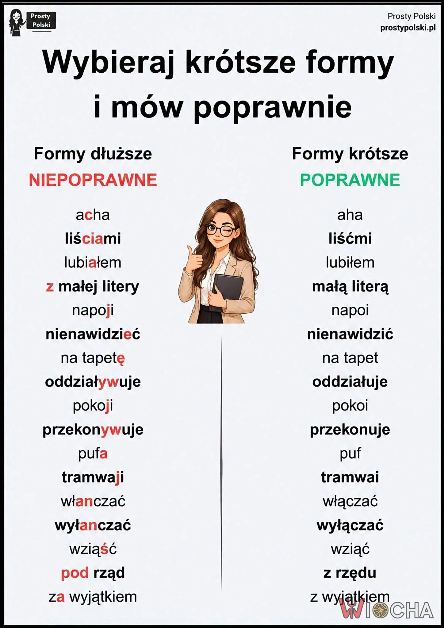 Mówić poprawnie!