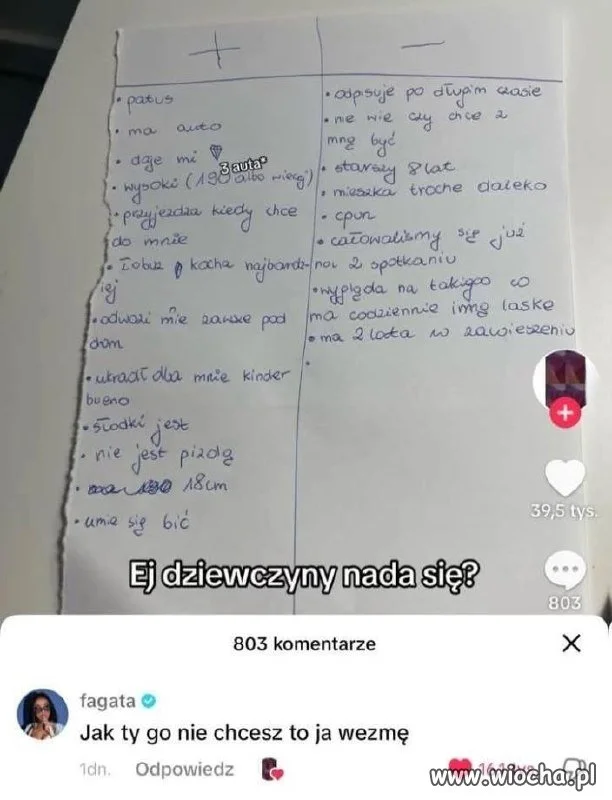 Fagata jest chętna