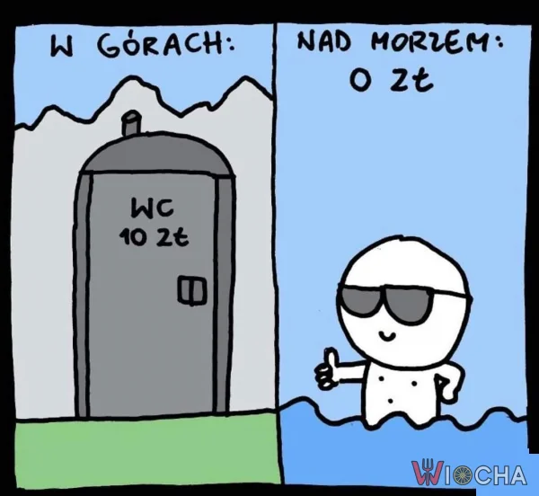 Gdzie ta sprawiedliwość urlopowa?