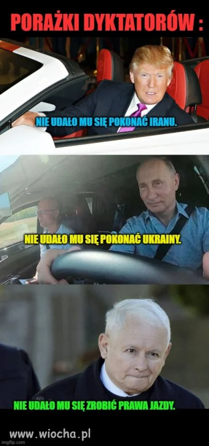 Dyktatorzy