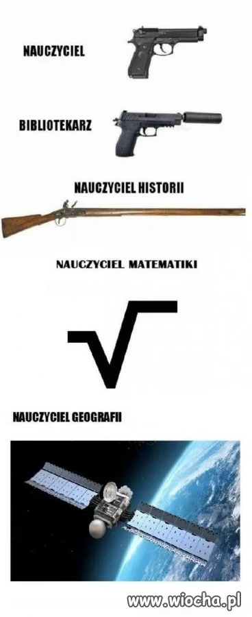 Mnie najbardziej przeraża nauczyciel matematyki