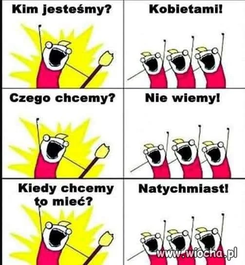 Kobiety 